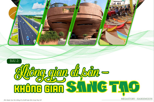Bài 2: Không gian di sản - Không gian sáng tạo