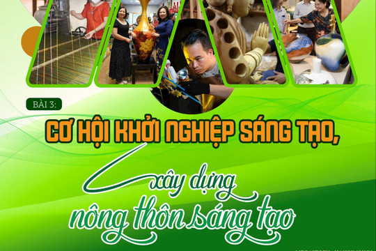 Bài 3: Cơ hội khởi nghiệp sáng tạo, xây dựng nông thôn sáng tạo