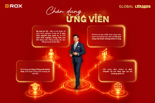 Bệ phóng cho những nhà quản lý muốn vươn ra toàn cầu