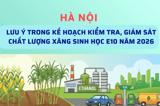 Những nội dung lưu ý trong việc kiểm tra, giám sát chất lượng xăng sinh học E10 tại Hà Nội