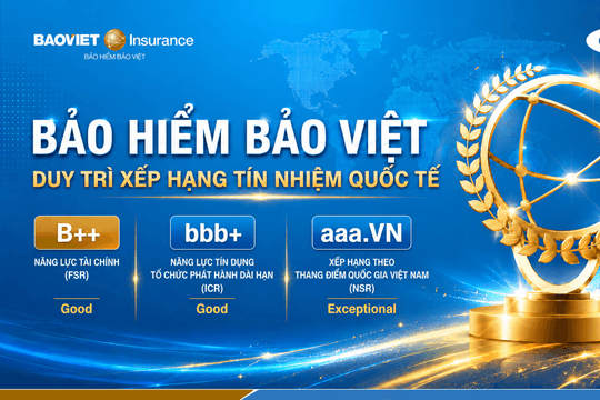 Bảo hiểm Bảo Việt giữ vững xếp hạng tín nhiệm cao của AM Best với triển vọng ổn định