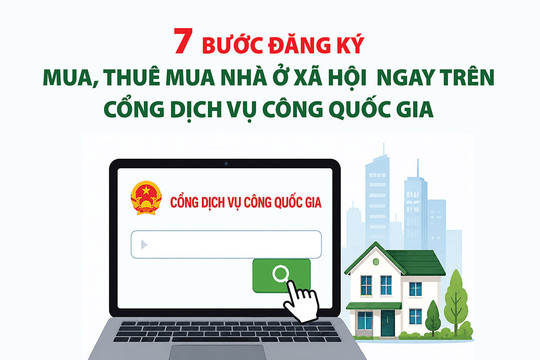 7 bước đăng ký mua, thuê mua nhà ở xã hội ngay trên cổng dịch vụ công quốc gia