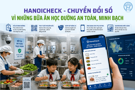 HanoiCheck giúp khắc phục điểm nghẽn an toàn thực phẩm và số hóa dinh dưỡng