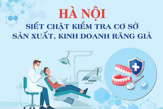 Hà Nội siết chặt kiểm tra cơ sở sản xuất, kinh doanh răng giả