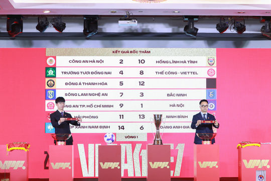 Vòng 1 V.League 2026-2027: CAHN gặp Hà Tĩnh, Hà Nội FC gặp Công an thành phố Hồ Chí Minh
