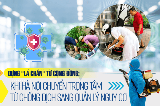 Dựng "lá chắn" từ cộng đồng: Khi Hà Nội chuyển trọng tâm từ chống dịch sang quản lý nguy cơ