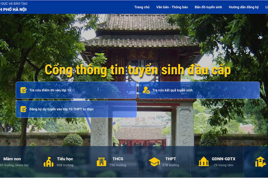 Hà Nội tuyển sinh 540 chỉ tiêu lớp 10 vào trường mới thành lập