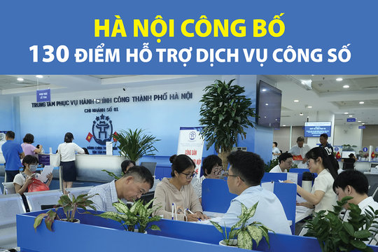 Hà Nội công bố 130 điểm hỗ trợ dịch vụ công số