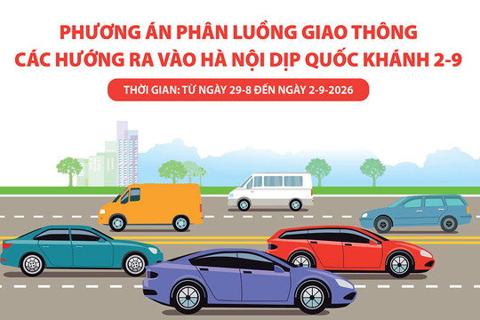 Hà Nội phân luồng giao thông dịp Quốc khánh 2-9