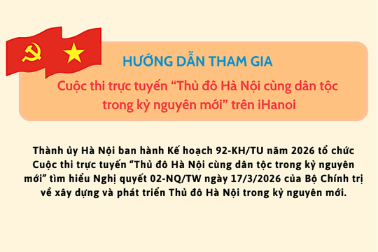 Cách tham gia cuộc thi trực tuyến “Thủ đô Hà Nội cùng dân tộc trong kỷ nguyên mới” trên iHanoi