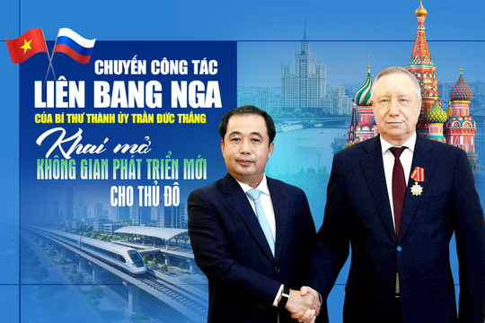 Chuyến công tác Liên bang Nga của Bí thư Thành ủy Trần Đức Thắng: Khai mở không gian phát triển mới cho Thủ đô