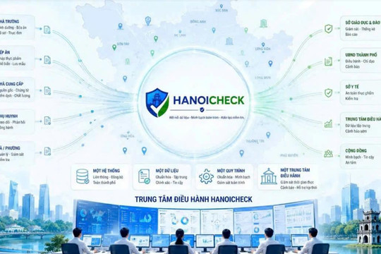 Hà Nội ban hành quy chế vận hành hệ thống HanoiCheck
