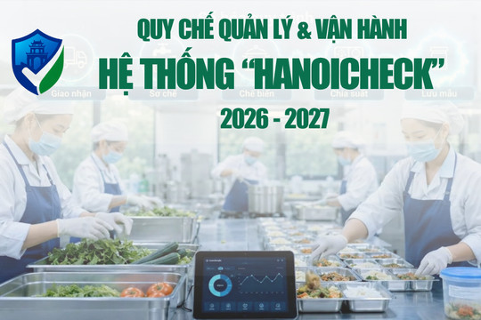 An toàn thực phẩm học đường được quản lý qua HanoiCheck như thế nào?