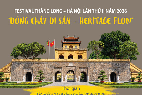 Festival Thăng Long - Hà Nội lần II: Đưa di sản vào dòng chảy đương đại