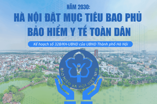 Hà Nội đặt mục tiêu bao phủ bảo hiểm y tế toàn dân vào năm 2030