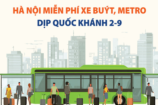 Hà Nội miễn phí xe buýt, metro dịp Quốc khánh 2/9