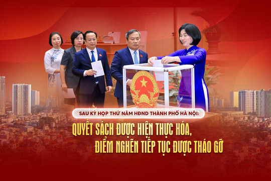 Sau kỳ họp thứ năm HĐND thành phố Hà Nội: Quyết sách được hiện thực hóa, điểm nghẽn tiếp tục được tháo gỡ