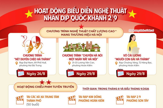 Hà Nội: Hấp dẫn hoạt động nghệ thuật phục vụ nhân dân dịp Quốc khánh