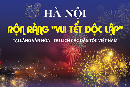 Hà Nội: Trải nghiệm sắc màu văn hóa trong chương trình “Vui Tết Độc lập”