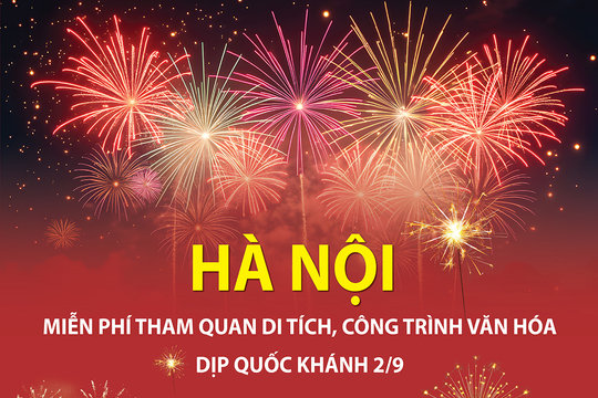 Hà Nội miễn phí tham quan di tích, công trình văn hóa dịp Quốc khánh 2-9