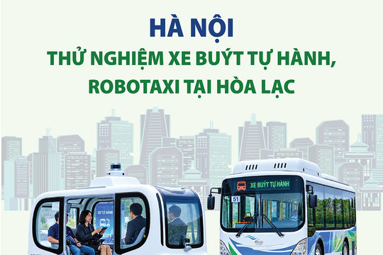 Hà Nội thử nghiệm xe buýt tự hành, robotaxi tại Hòa Lạc