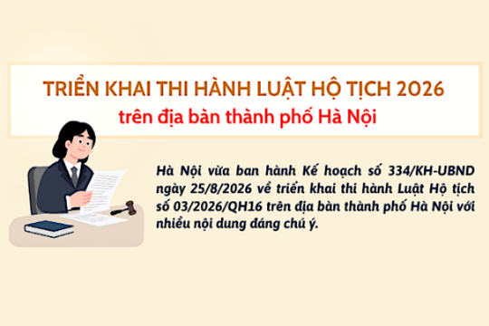 Triển khai thi hành Luật Hộ tịch 2026 trên địa bàn thành phố Hà Nội