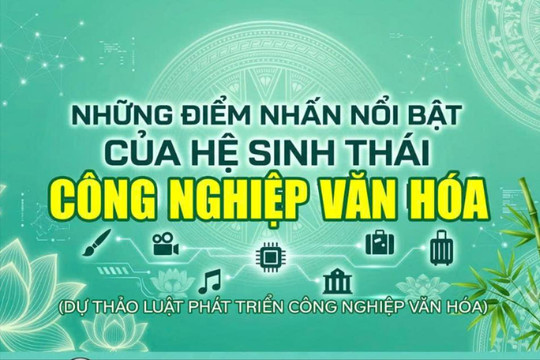 Những điểm nhấn nổi bật của Hệ sinh thái công nghiệp văn hóa