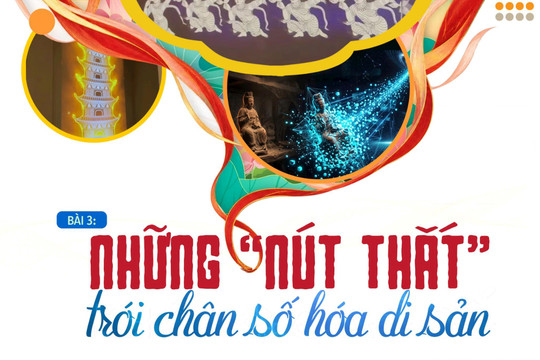 Bài 3. Những “nút thắt” trói chân số hóa di sản