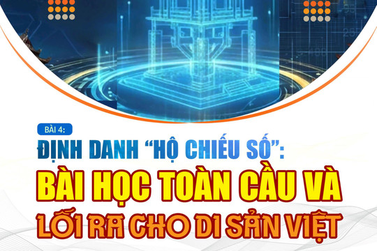 Bài 4. Định danh “Hộ chiếu số”: Bài học toàn cầu và lối ra cho di sản Việt