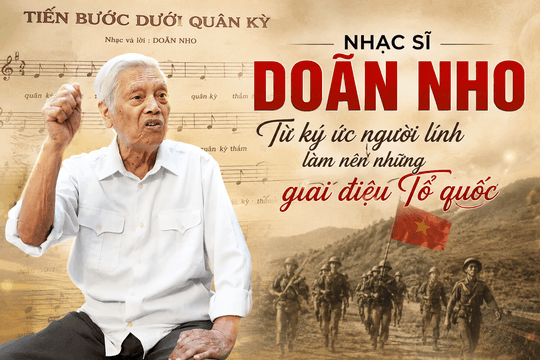 Nhạc sĩ Doãn Nho: Từ ký ức người lính làm nên những giai điệu Tổ quốc