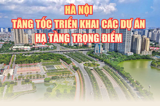 Hà Nội tăng tốc triển khai các dự án hạ tầng trọng điểm
