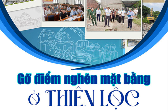 Gỡ điểm nghẽn mặt bằng ở Thiên Lộc