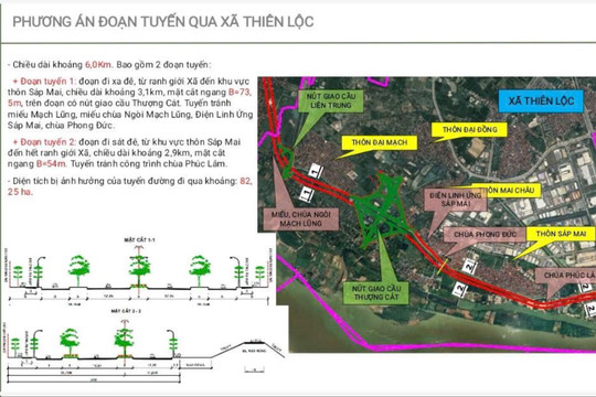 Xã Thiên Lộc triển khai công tác xin ý kiến dân cư điều chỉnh tổng thể Quy hoạch phân khu đô thị sông Hồng