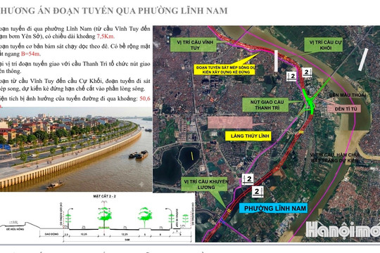 Lĩnh Nam sẽ thay đổi thế nào trong quy hoạch phân khu đô thị sông Hồng?