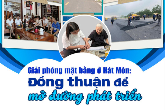 Giải phóng mặt bằng ở Hát Môn: Đồng thuận để mở đường phát triển