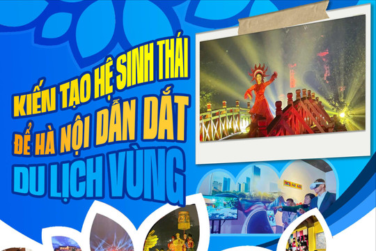 Kiến tạo hệ sinh thái để Hà Nội dẫn dắt du lịch vùng