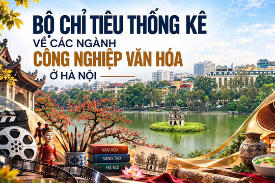 Hà Nội tiên phong đo lường sức mạnh công nghiệp văn hóa