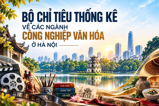 Hà Nội tiên phong đo lường sức mạnh công nghiệp văn hóa