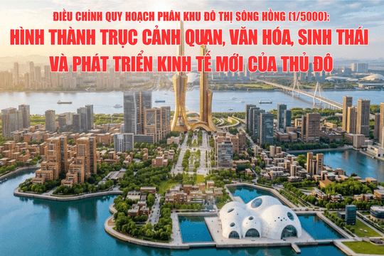 Điều chỉnh Quy hoạch phân khu đô thị sông Hồng: Mở ra trục phát triển mới cho Thủ đô