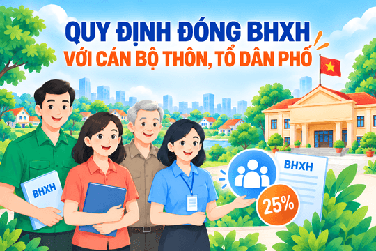 Cán bộ thôn, tổ dân phố đóng bảo hiểm xã hội bắt buộc thế nào?