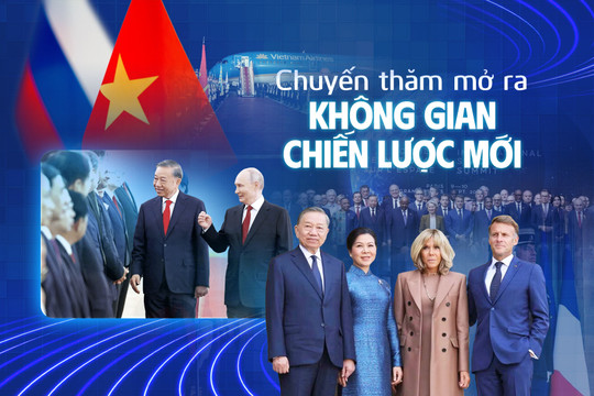 Chuyến thăm mở ra không gian hợp tác chiến lược mới