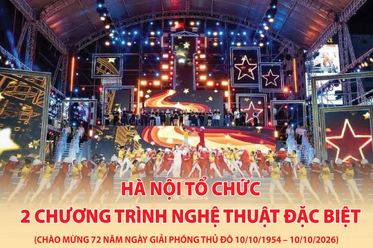 Hà Nội tổ chức 2 chương trình nghệ thuật đặc biệt kỷ niệm 72 năm Ngày Giải phóng Thủ đô