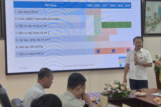 HHT vươn tầm thành học viện công nghệ cao vào năm 2030