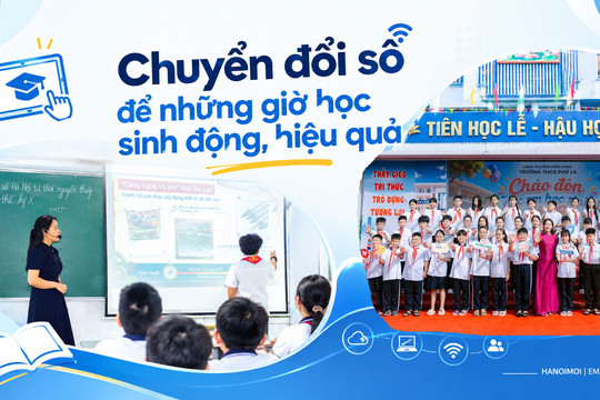 Bài đầu: Hình thành năng lực số cho học sinh