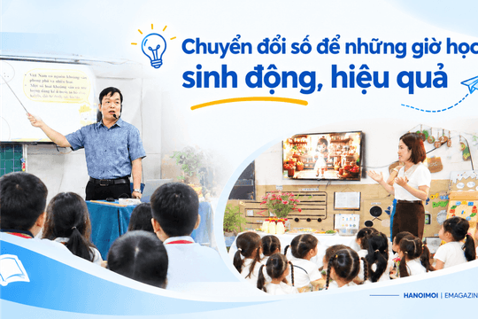 Bài 2: Chủ động, sáng tạo, sẵn sàng với những thay đổi của tương lai
