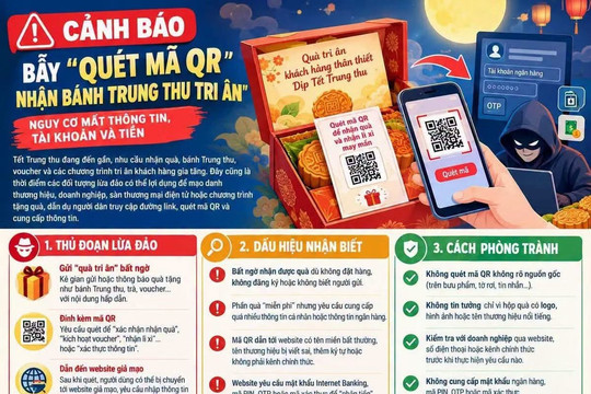 Nhiều cạm bẫy lừa đảo vào dịp Tết Trung thu