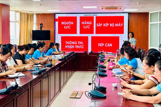 Nâng cao kỹ năng thành lập hợp tác xã cho hơn 2.200 cán bộ phụ nữ Thủ đô