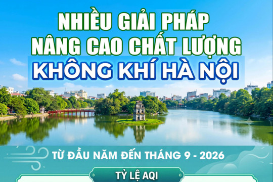 Nhiều giải pháp nâng cao chất lượng không khí Hà Nội