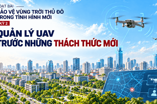 Kỳ 2: Quản lý UAV trước những thách thức mới