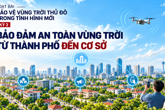 Kỳ 3: Bảo đảm an toàn vùng trời từ thành phố đến cơ sở
